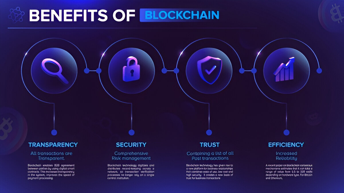 "Blockchain in real estate ensuring faster, secure property transactions and transparent ownership records by 2025."